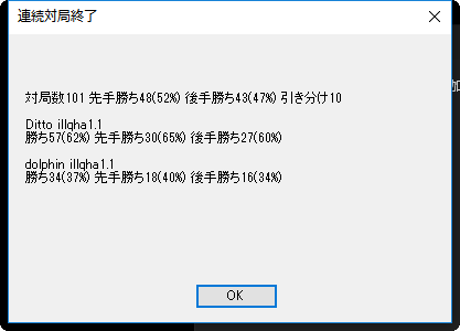 NNUE探索部最適化.png