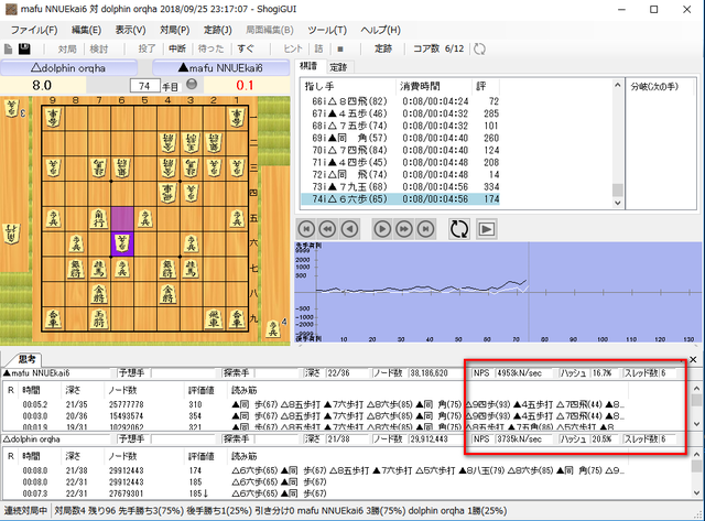 NPS比較.png